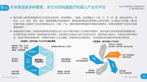 2020年中國服務機器人產業發展研究報告 農業科學領域的新篇章